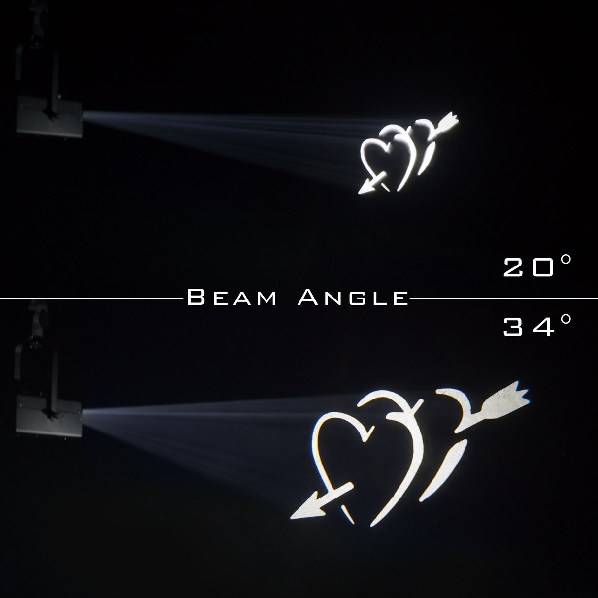 JB Systems Rotogobo Zoom