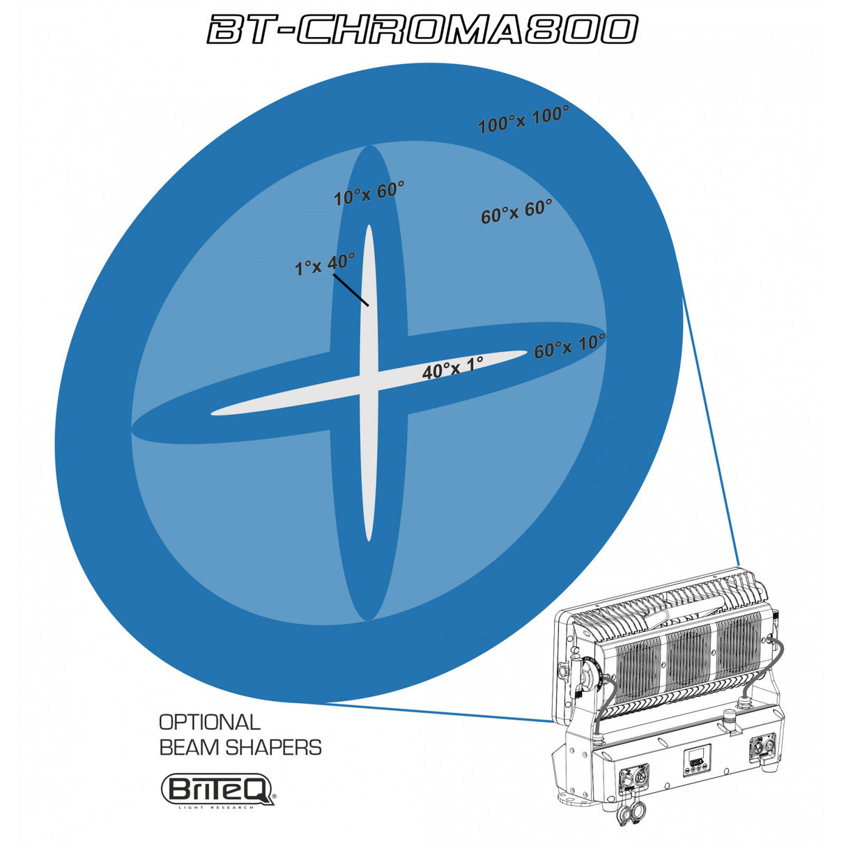 Briteq BT-CHROMA 800 Led Projector