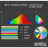 Briteq BT-THEATRE 400TW Spot