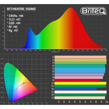 Briteq BT-THEATRE 100MZ Projector