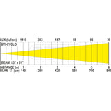 Briteq BTI-Cyclo LED Cyclorama