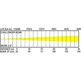 JB Systems Challenger Beam Movinghead