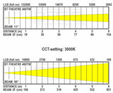 Briteq BT-THEATRE 400TW Spot