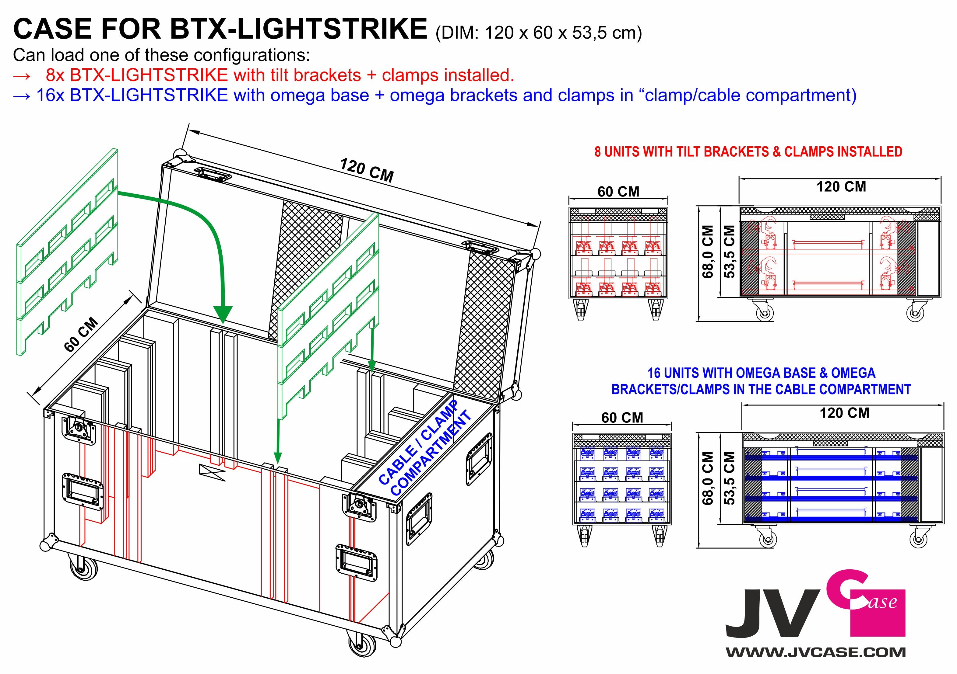 JV Case voor BTX-LIGHTSTRIKE