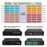 Synq DBI-44 Audiobesturing