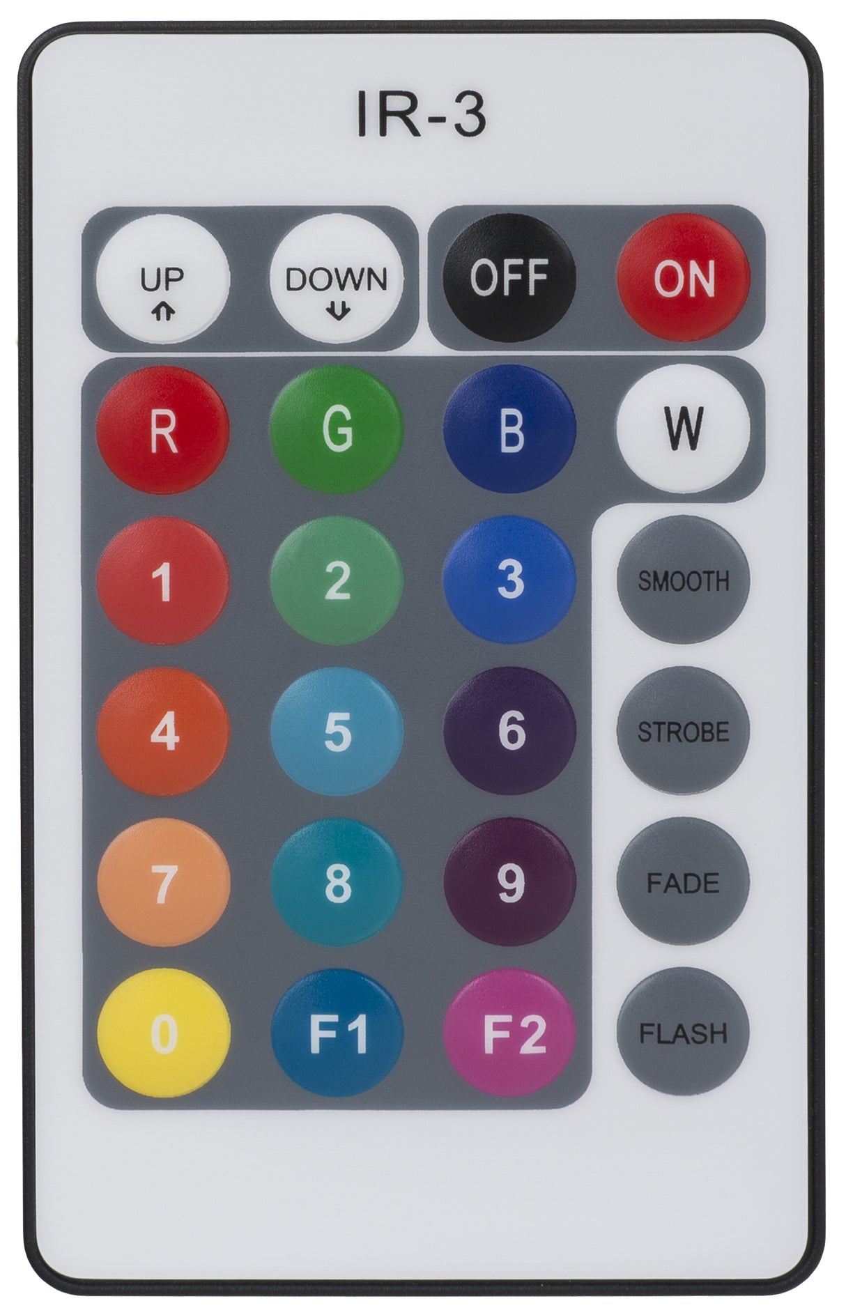 JB Systems IR-3 Remote