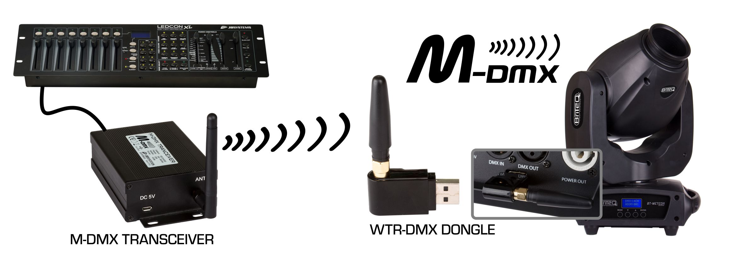 Briteq WTR DMX Dongle